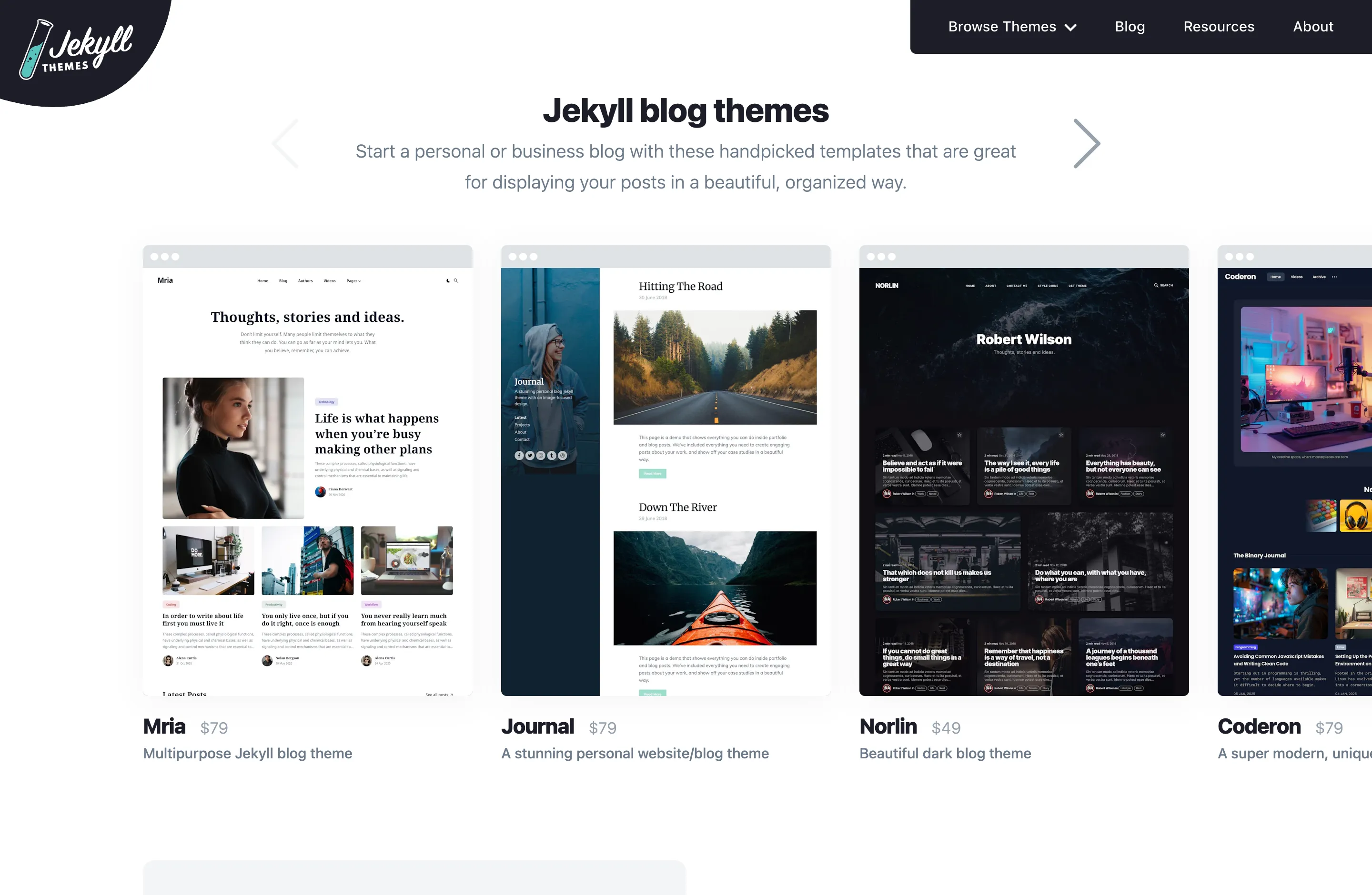 Theme category listing